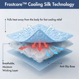 Hearts Blue||size:S,M,L,XL,2XL