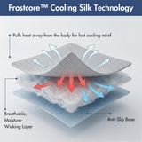Frostcore™ Letto Rinfrescante per Auto per Cani - Waffle Grey