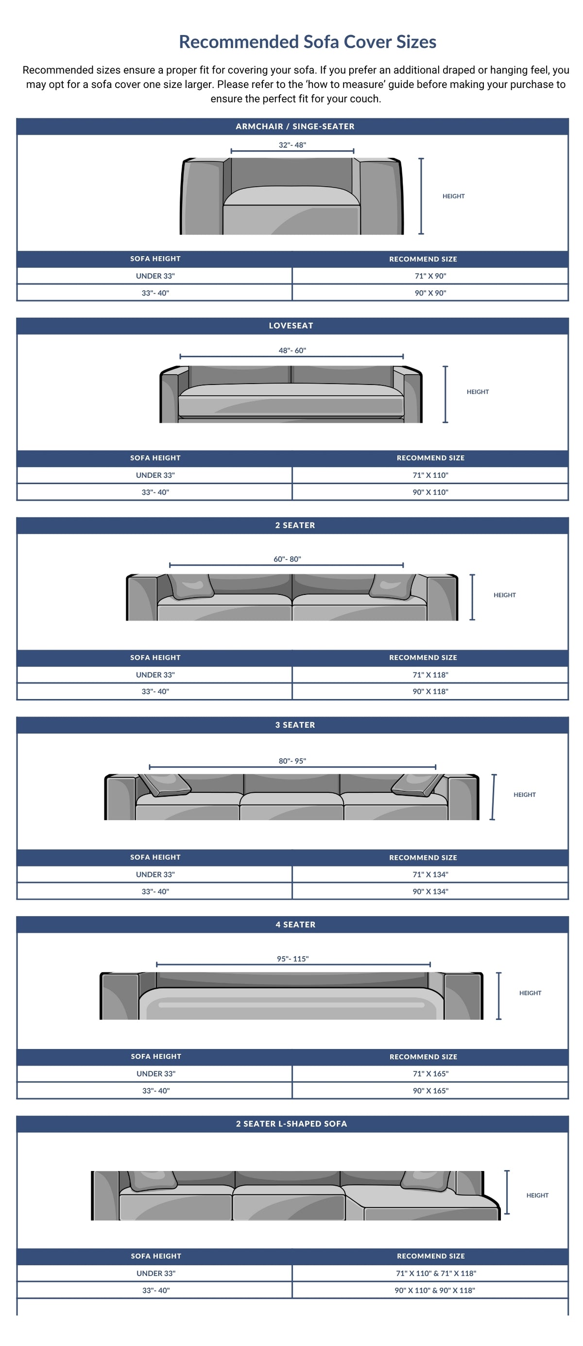 Guida alle dimensioni