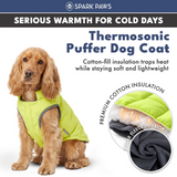 Neon Thermosonic Winter Jacket||size:S,M,L,XL,2XL,3XL,4XL